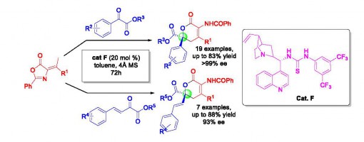 155. Org. Chem. Front. 2016, 3, 598-602.