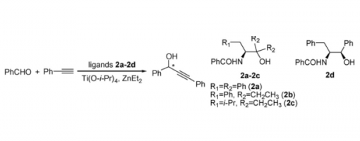 55. Journal of Molecular Catalysis A: Chemical 2007, 269, 179-182.