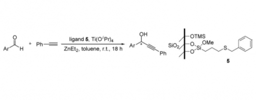 56. Journal of Molecular Catalysis A: Chemical 2007, 275, 9-13.