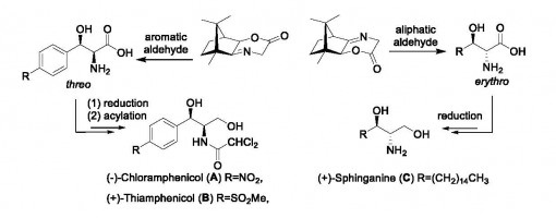 104. Chin. J. Chem. 2013, 31, 149-153.