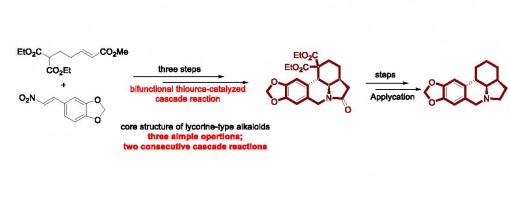 98. Org. Biomol. Chem. 2012, 10, 8211-8215.