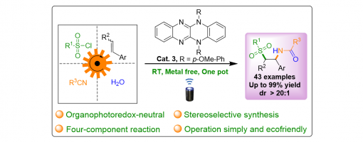 21. Green Chem., 2022, Accepted Manuscript,doi: 10.1039/D2GC00224H