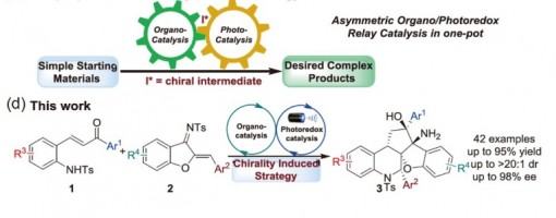 265.  Sci China Chem.2024, 67, 945–952